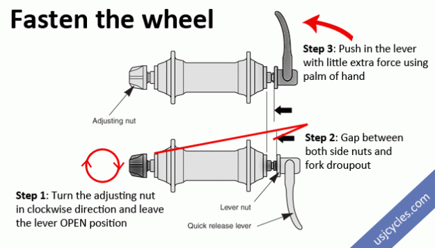 types of quick release bike wheel