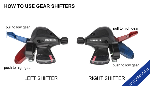 How to Use Trigger Shifter