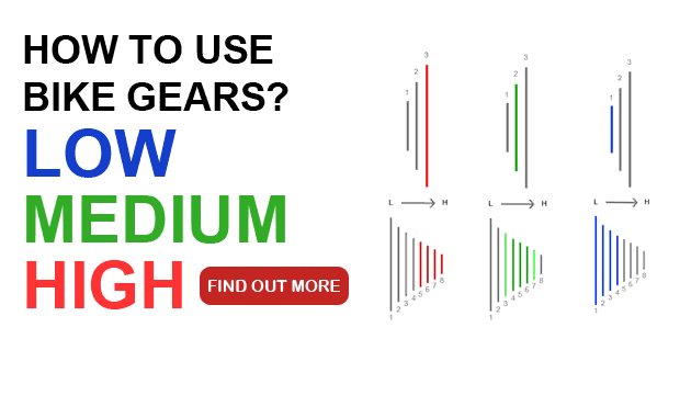 understanding bicycle gears