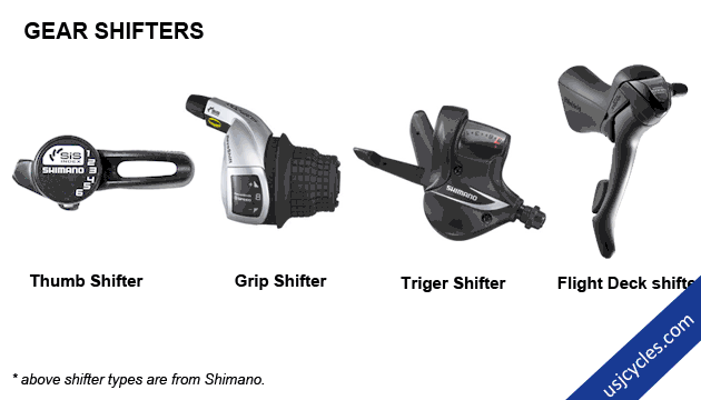Type of bike gear shifters