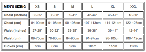 Endura Cycling Jersey Size Chart