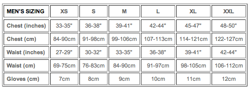 Cycling Shorts: Endura Hummvee Shorts 3/4 (E8024) | USJ CYCLES