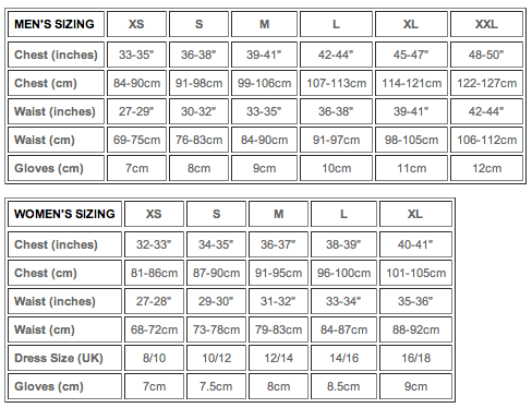 Endura Cycling Jersey Size Chart