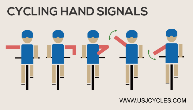 Cycling Hand Signals