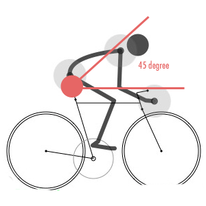 bike-fitting-horizontal-body-position