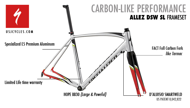 Specialized Allez E5 Size Chart