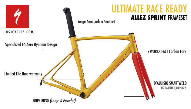 specialized allez fork