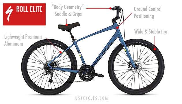 specialized-roll-elite-feature-blue