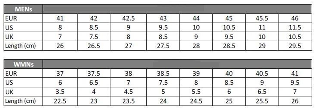 2016 Specialized Sizing Chart