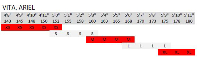 Specialized Size Chart 2017