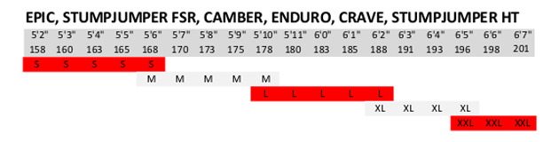 stumpjumper-sizing