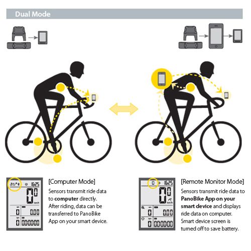 topeak cycle computer