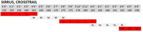 specialized sirrus x 2.0 size chart