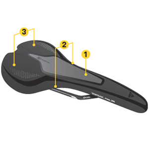 topeak-free-xx-3d-comfort-1