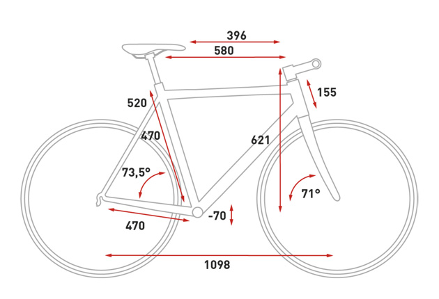 Image Result For Car Tire Sizing
