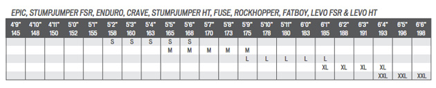 Specialized Carve Size Chart