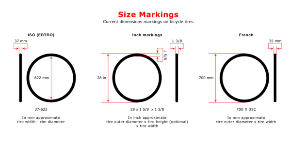 tyre-size