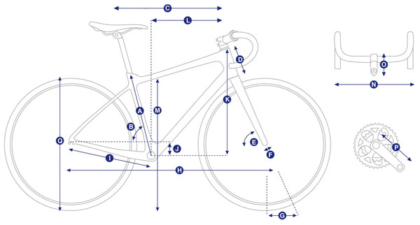 Giant Defy Geometry Chart