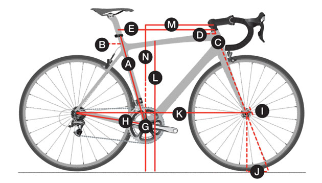 Trek Road Bike Frame Size Chart