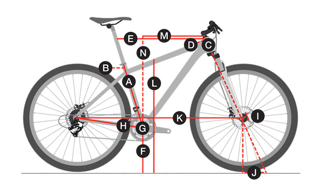 Trek Marlin Size Chart