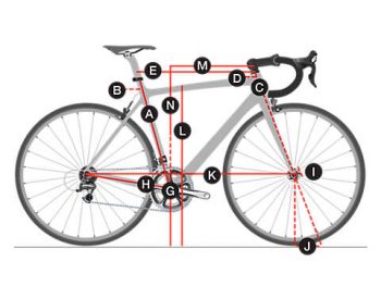 Trek Women S Road Bike Sizing Chart