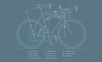 harga bike fitting
