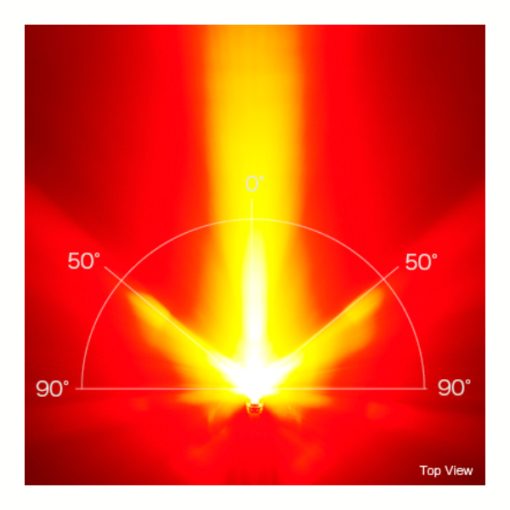 Cateye VIZ 450 Rear Light - Image 6